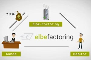 Elbe-Factoring